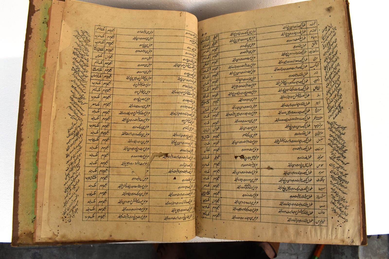 Antique Islamic Book Persian Calligraphy Language Printed Circa 1872 Collecti”I8