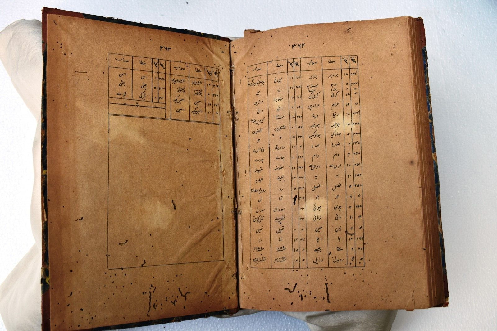 Antique Islamic Book Urdu Calligraphy Language Printed Circa 1920 Collectibl”I30