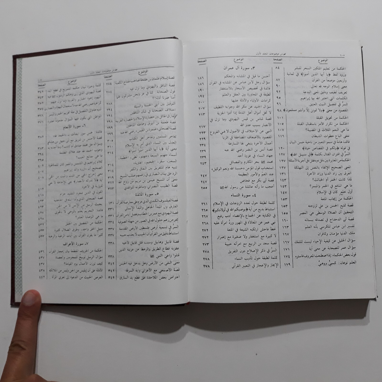 Set 3 Safwat Al-Tafasir Holy Quran صفوة التفاسير تفسير القرآن الكريم الصابوني