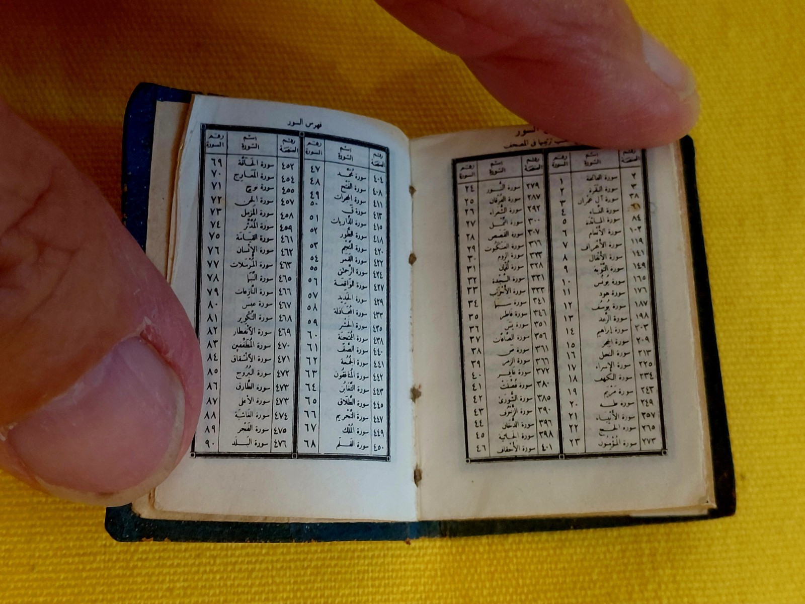 Miniature Quran Koran Book Stamped Leather Gold Gilt 1 3/4″ x 1 1/4″ x 1/2″ VGUC
