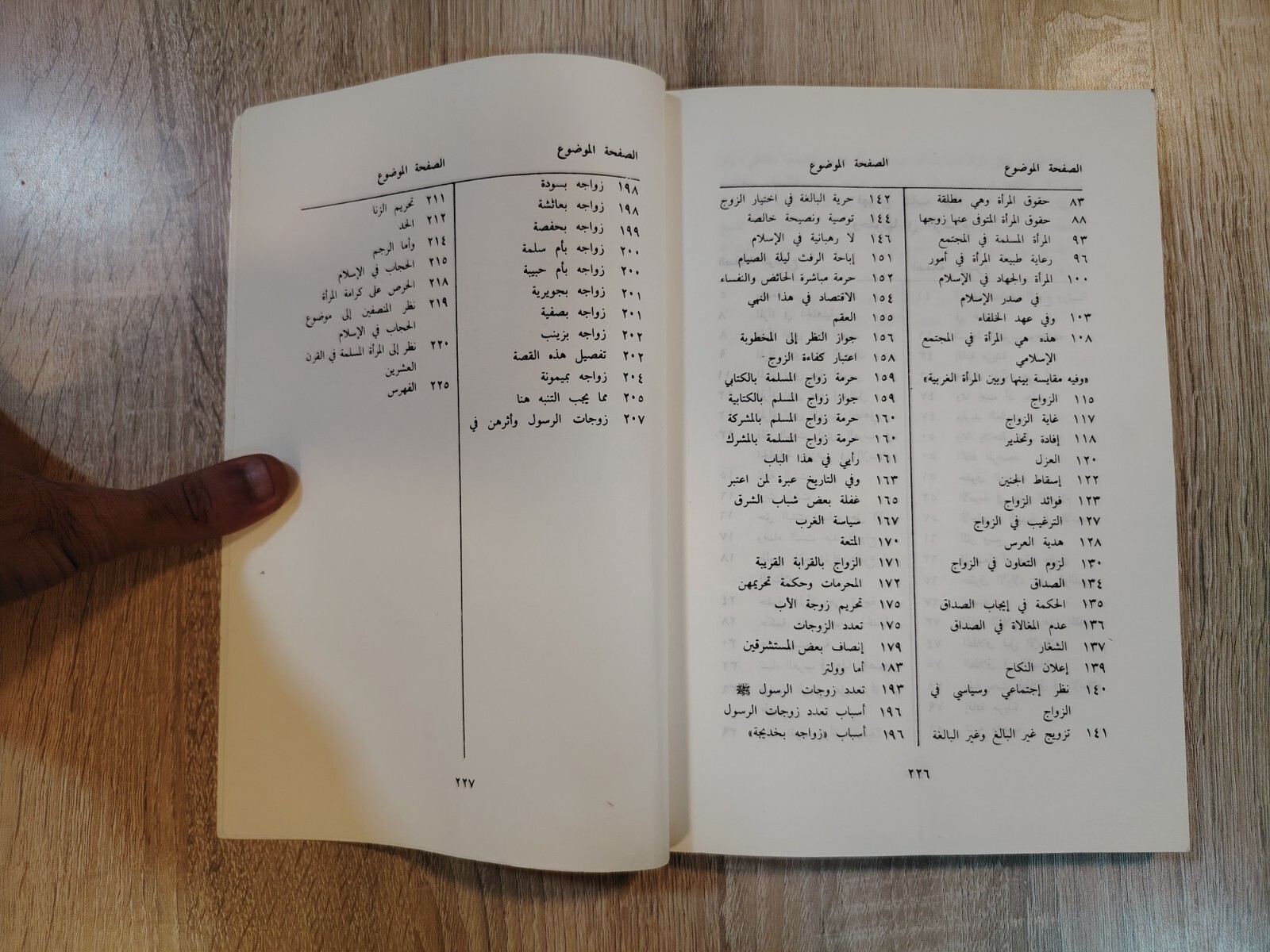 1984 Islamic Arabic Islam Women Rights المرأة وحقوقها في الإسلام حقوق النساء 📚