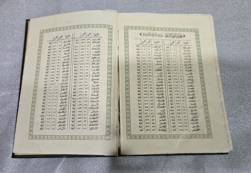 1985 Holy Quran Arabic Text Koran القرآن الكريم مصحف الملك فهد