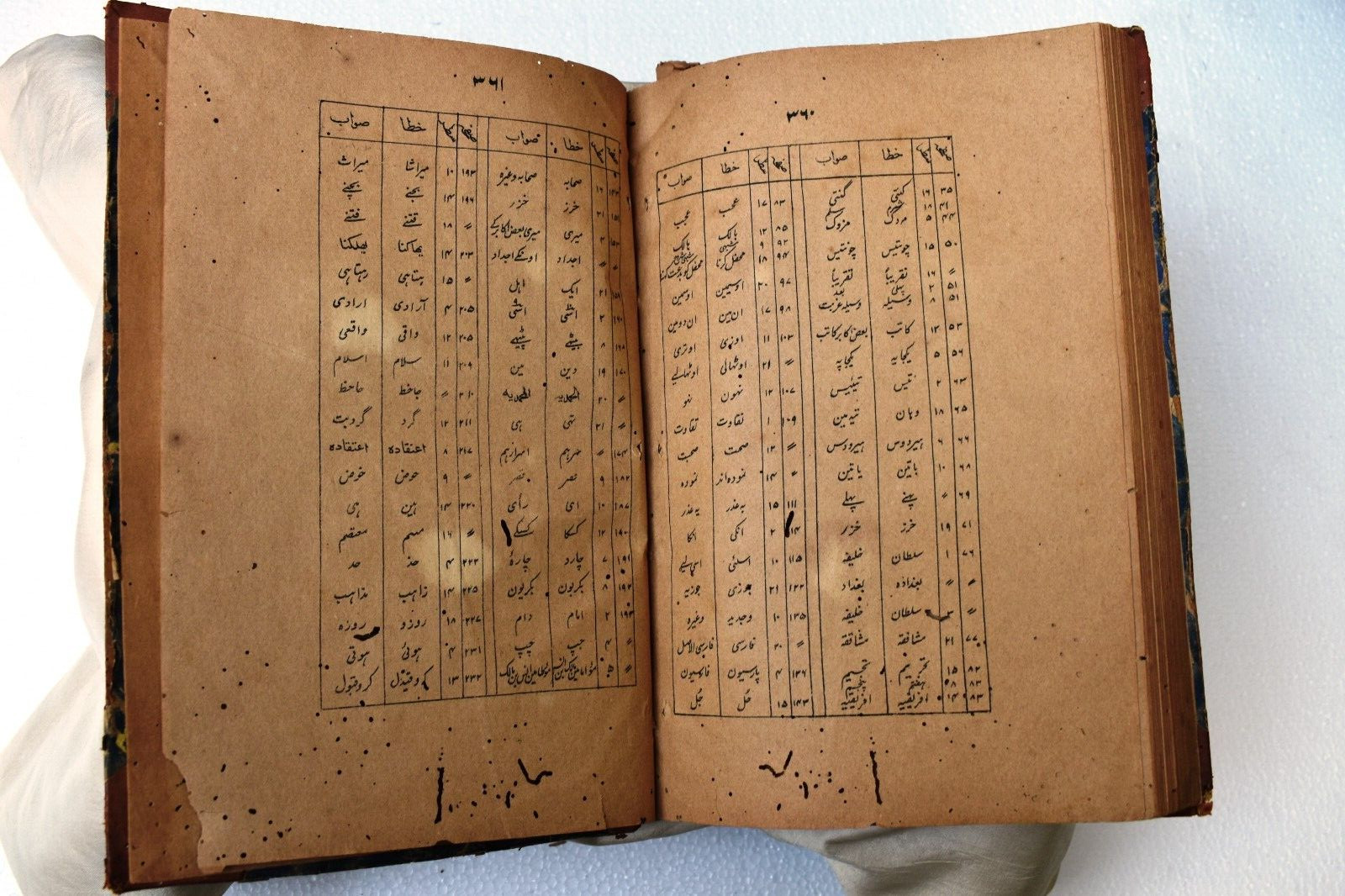 Antique Islamic Book Urdu Calligraphy Language Printed Circa 1920 Collectibl”I30