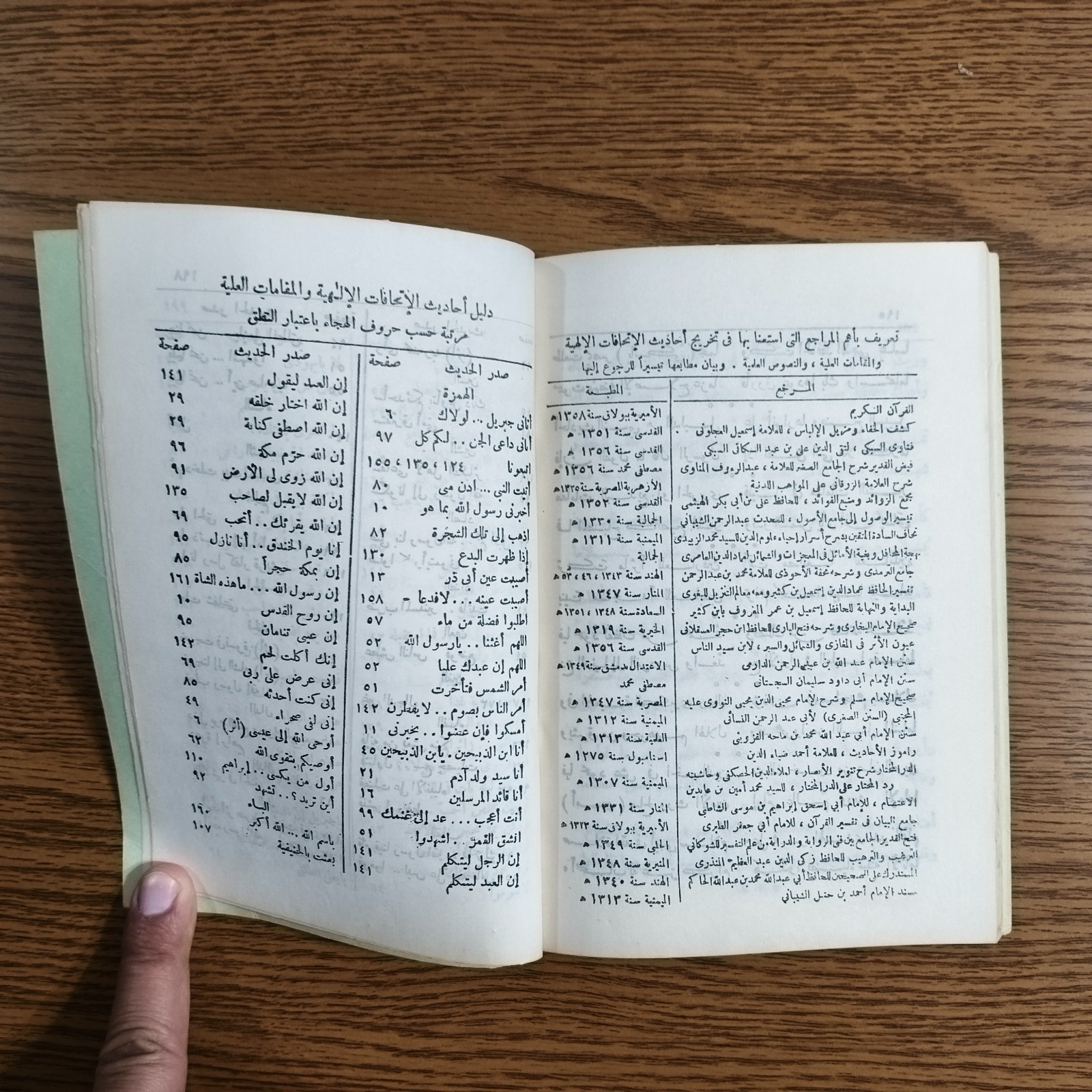 Islamic Sufism Azkar Prayers Sufi المقامات العلية في النشأة الفخيمة النبوية ورد