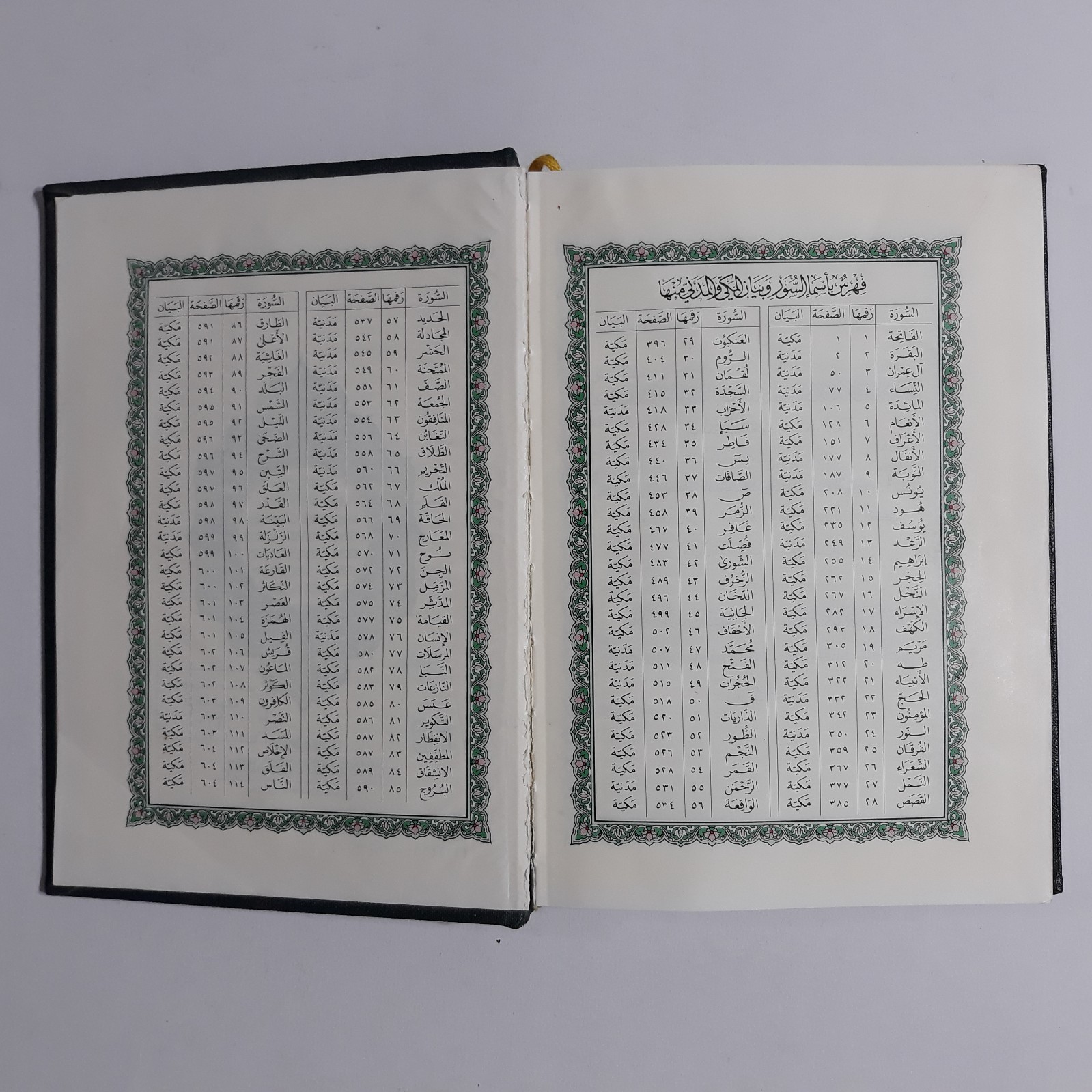 Islamic Arabic Holy Quran King Fahd 20*14 القرآن الكريم المصحف الشريف الملك فهد