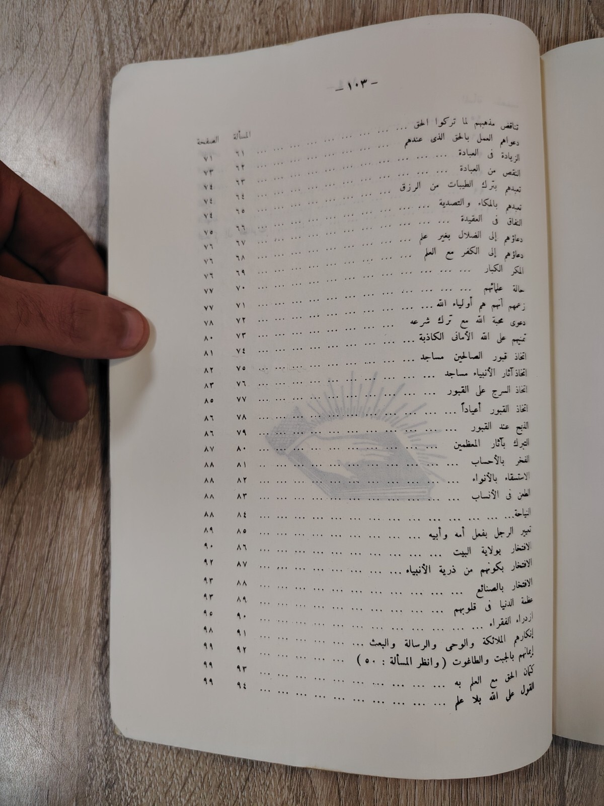 1977 Pre-Islamic Islamic Islam History مسائل الجاهلية التى خالف فيها رسول الله