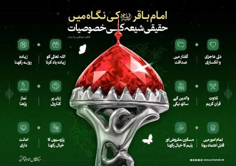 امامِ محمدِ باقر علیہ‌السلام