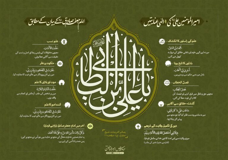 Imam-Sadiq-as-5