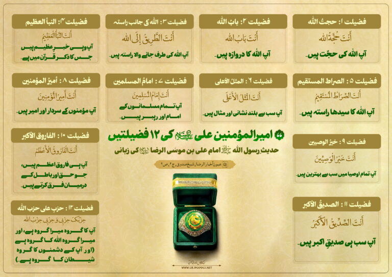 Imam-Raza-as-2