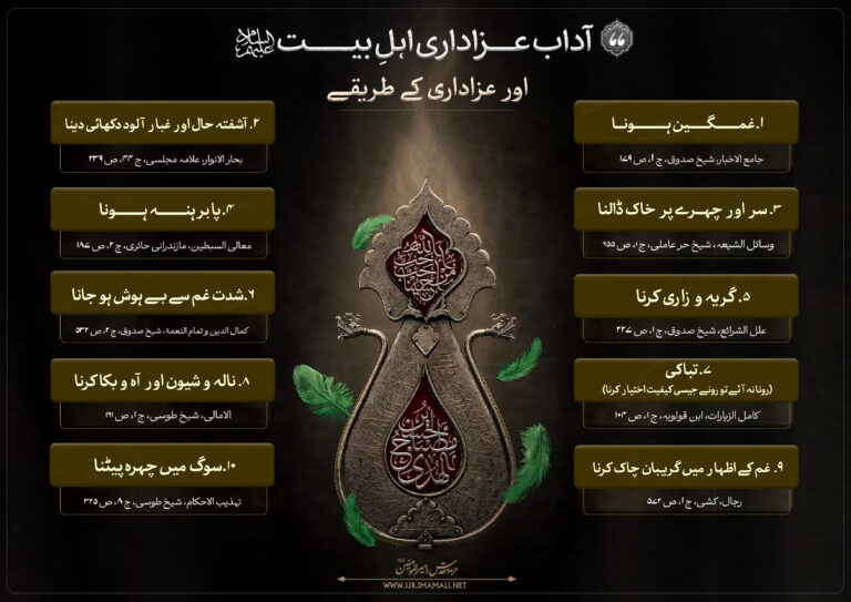 azadari3